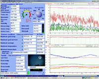 weather-display