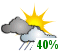 Chance of showers - (40%)